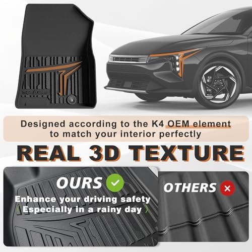 TripleAliners All Weather Floor Mats for 2024-2026 KIA K4 Accessories - Image 3