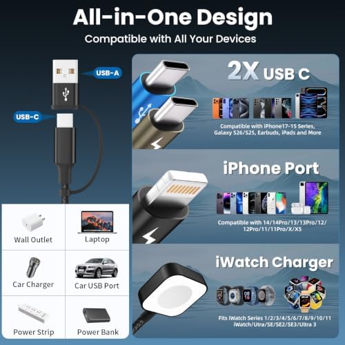 Travel Essentials 4-in-2 Multi Charging Cable with iWatch Charger/2USB-C/IP - Image 2