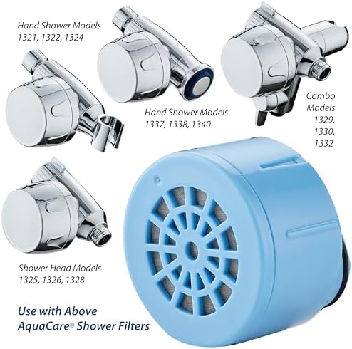 AquaCare 1345 Instant-load American KDF Shower Filter Replacement Cartridge - Image 5