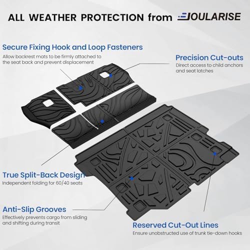 Cargo Mat for Jeep Wrangler JL Unlimited 2018-2026 Accessories - Image 2