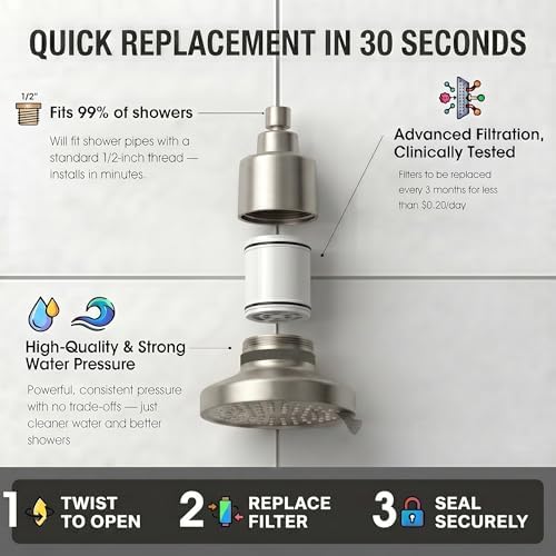 360 Degree Rotated Shower Head Brushed Nickel＆ Filter COMBO ! Anti - Chlorine Hard Water Filtered Shower Heads- 7 Sprays High Pressure Showerheads with 25 Stage Filtration for Adult and Baby - Image 6