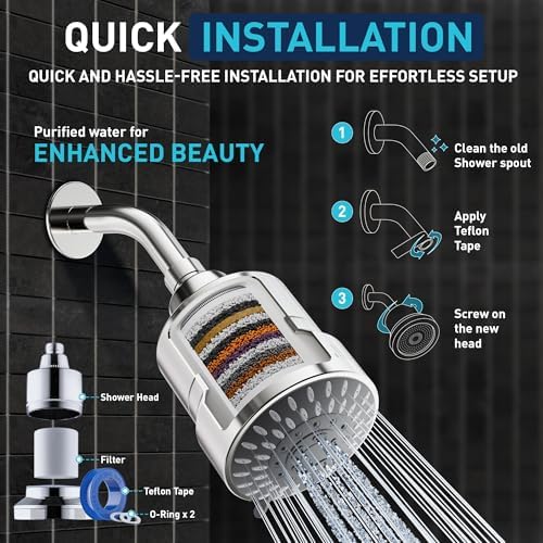 Mist Shower Filter Head for Hard Water Improves Skin, Hair, and Nails - 5 Modes High Output Filtered Shower Head with Filter Softens Water and Removes Chlorine and Heavy Metals, Matte Black - Image 6