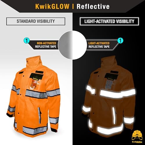 KwikSafety - Charlotte, NC - TORRENT Rain Jacket & Trench Coat ANSI OSHA Class 3 High Visibility Jacket Hi Vis Rain Gear - Image 4