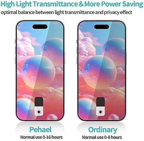 PEHAEL for iPhone 15 Privacy Screen Protector+Camera Lens Protector - Image 3