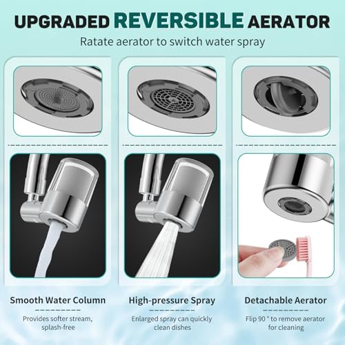 CECEFIN Sink Faucet Water Filters for Bathroom Kitchen, 99% Reduce Chlorine - Image 6