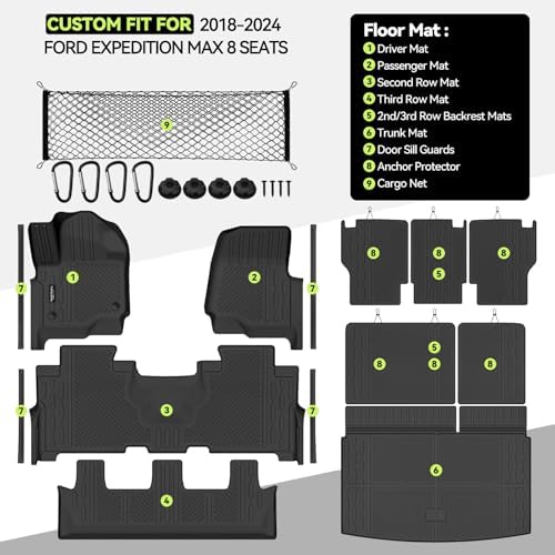 TPE Floor Mat Set for 2018-2024 Ford Expedition Max 8 Seats - Image 2