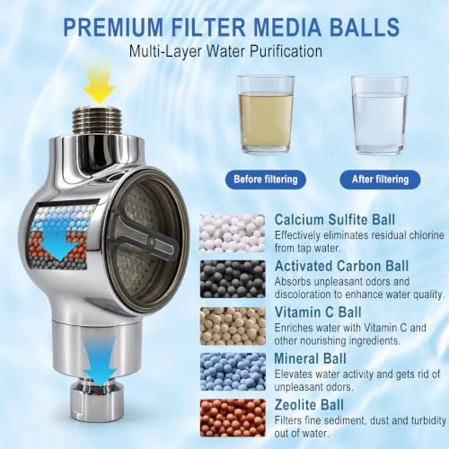 Shower Filter, Multi-Stage Shower Head Filter for Hard Water, Tool-Free - Image 2