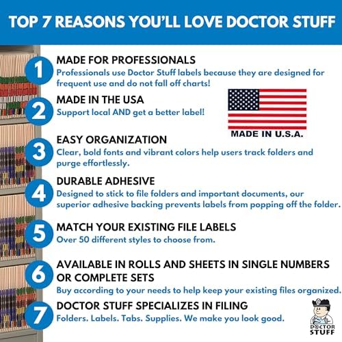 Doctor Stuff - File Folder Labels, Number 1, Tab Products 1282 Match - A1282 Series Chart Stickers, Red, 1" x 1-1/4", #1, 500/Roll - Image 2