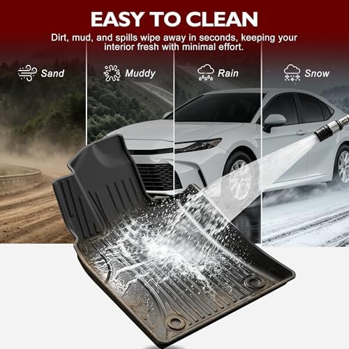 Floor Mats for Toyota Camry 2025 2026 (Include Hybrid), IKABEVEM Cargo Mat - Image 5