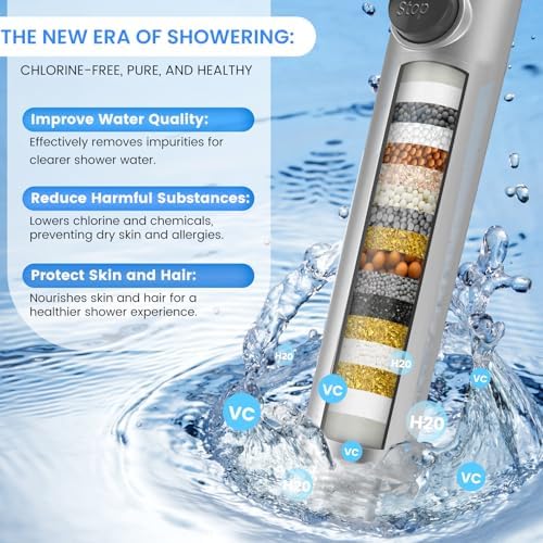 Filtered Shower Head with Handheld, High Pressure Water Flow and Multiple Spray Modes Shower Head with Filter, Power Wash for Hard Water, Showerhead with ON/OFF Switch for Pets Bath (Silver) - Image 4