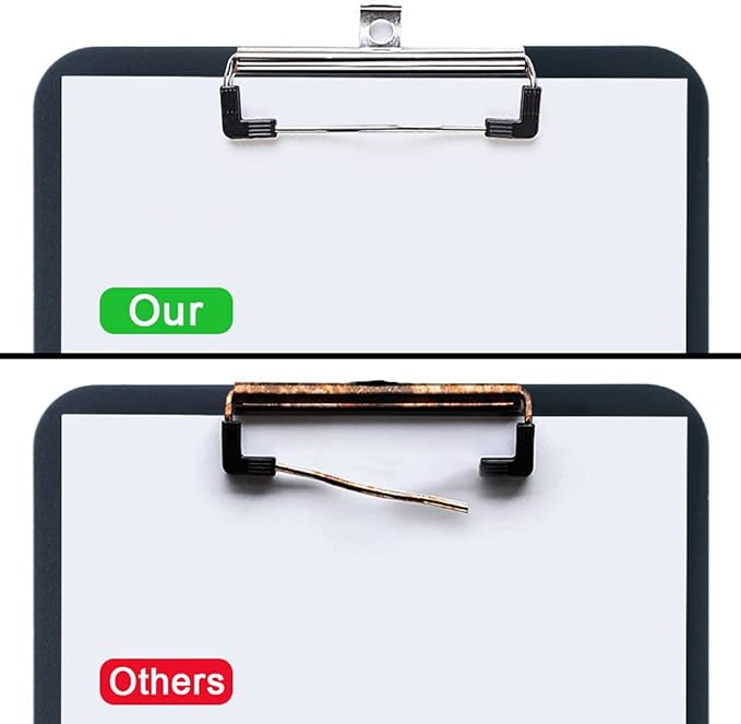 Meetory 10 Pack Mountable Clipboard Clips, Spring Loaded Surface Mount Handle - Image 4