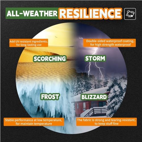 RAINDEWAY Tarps 30x50Ft 5.5 Mil Multipurpose Waterproof Poly Tarp Cover - Image 6