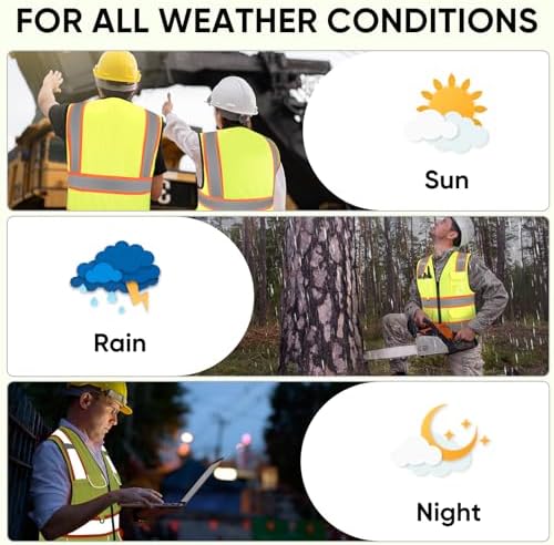 TICONN High Visibility Reflective Safety Vest for Men & Women, ANSI Class 2 - Image 5