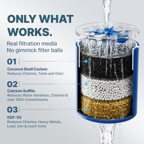 weAQUA Propeller Multi-Stage Pro Shower Filter Replacement Cartridge 4-Pack - Image 3