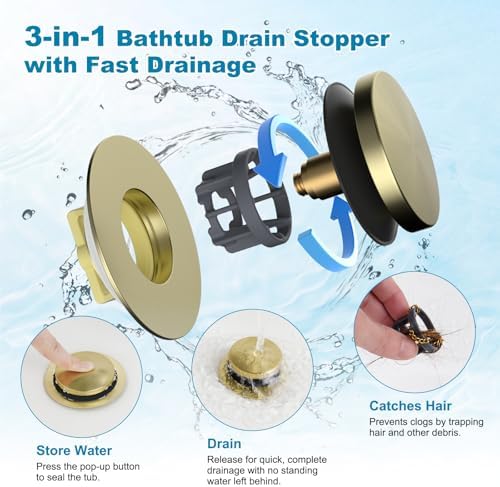 Hibbent 3 in 1 Metal Bathtub Drain Stopper, Universal Pop Up Tub Stopper - Image 2