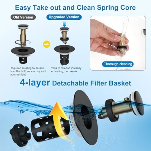 2PCS Universal 4in1 Bathroom Drain Stopper Metal Hair Catcher, Matte Black - Image 4