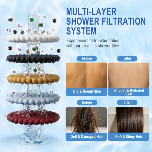 Shower Filter, Multi-Stage Shower Head Filter for Hard Water, Tool-Free - Image 3