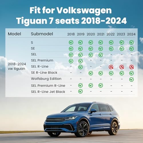 LASFIT for 2018-2024 Volkswagen Tiguan Cargo Liner, Custom fit for 7 Seats - Image 2