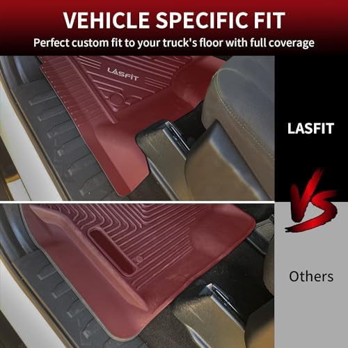 LASFIT Floor Mat for Ford F150 2015–2026 SuperCrew & Super Cab 1st Row Only - Image 6