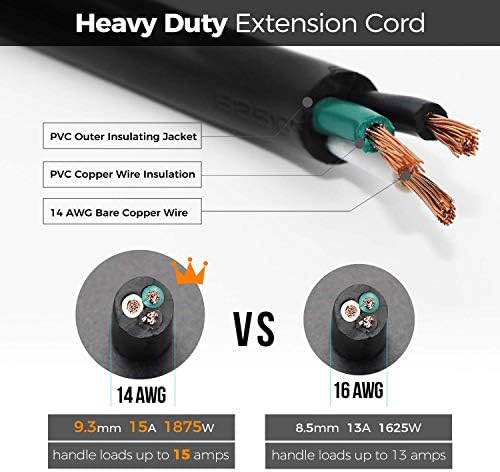 FIRMERST 1875W 15A Flat Plug Extension Cord, 6 Feet, 14 AWG, Black, 2 Pack - Image 2