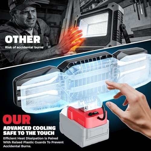 2PCS LED Work Light Compatible with Milwaukee 18V Battery, 150W 15000LM Flood Light, 6500K Daylight 3-Head Adjustable, USB Type-C&2 Brightness Modes Portable Flashlight Job Site Light (Tool Only) - Image 5
