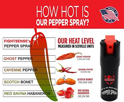 FIGHTSENSE Self Defense Pepper Spray - 1/2 oz Compact Size Maximum Strength Police Grade Formula Best Self Defense Tool for Women W/Leather Pouch Keychain - Image 4