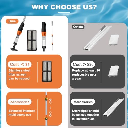 4 in 1 Cordless Rechargeable Small Pool Vacuum spa hot tub - Image 2