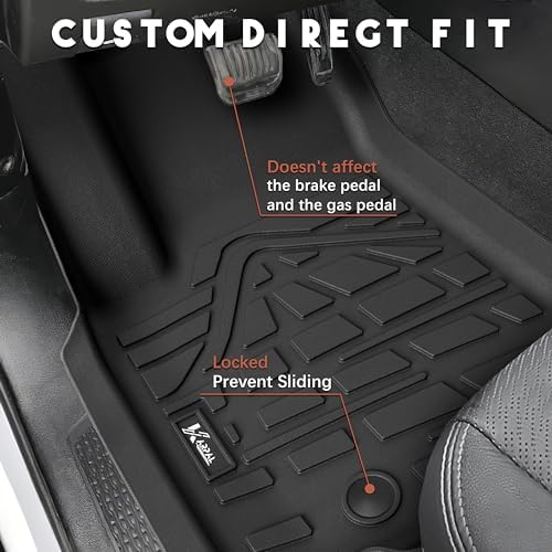 KARPAL Floor Mats for 2021-2025 2026 Jeep Grand Cherokee L (6 Seats) - Image 4