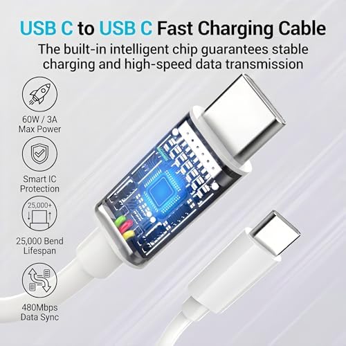 TZBAY 4-Pack (6ft 6ft 10ft 10ft) 60W USB C to USB C Fast Charging Cable - Image 5