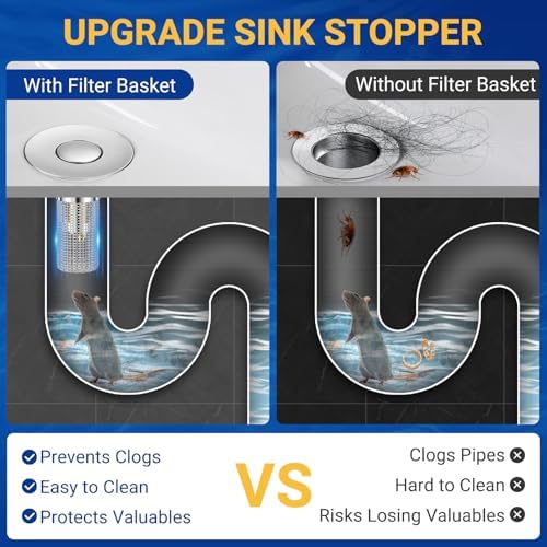 Bathroom Sink Drain Strainer, Pop-Up Bathroom Sink Stopper with Removable Stainless Steel Hair Catcher Basket, Universal Fit for US Bathroom Sinks, Showers & Floor Drains (4pcs) - Image 3