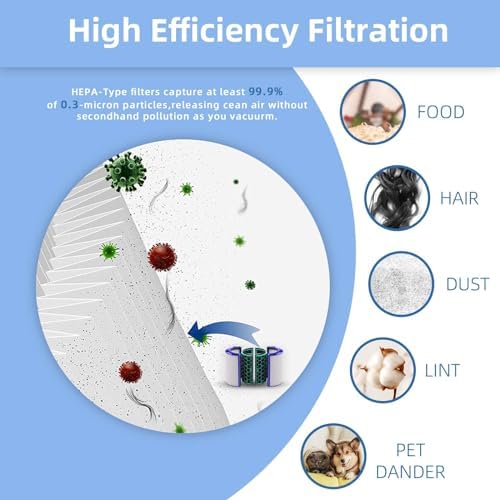 HEPA Filter & Activated Carbon Filter Compatible with Dyson Air Purifier TP04 HP04 DP04 Sealed Two Stage 360° Filter System Pure Cool Purifying Fan - Image 6