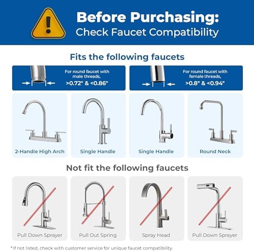 Waterdrop FC-06 Water Filter for Sink Faucet with 4 Filters - Image 4