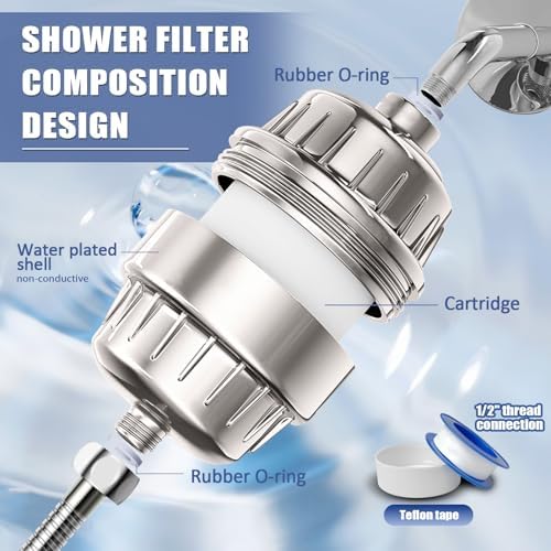 Shower Filter - 20 Stage with 2 Replacement Cartridges Total-Brushed Nickel - Image 5
