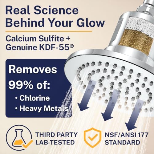 HammerHead Metal Filtered Shower Head High Pressure Removes Chlorine - Image 4