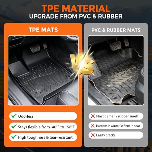 Floor Mats for Buick Enclave 2018-2024 - Image 3