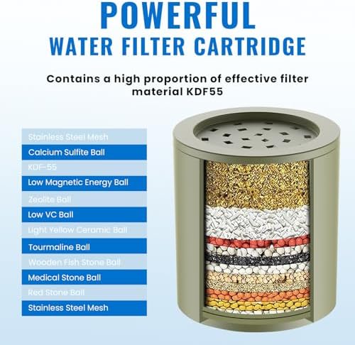 Ryamen Heavy Duty Shower Filter, Shower Water Filter, 99% REMOVAL Shower Head Filter for Hard Water, Heavy Metals, Chlorine (Shower Filters, Green) - Image 4