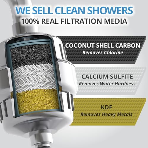 weAQUA Shower Filter Extra Cartridge for Hard Water Chlorine Heavy Metals - Image 3