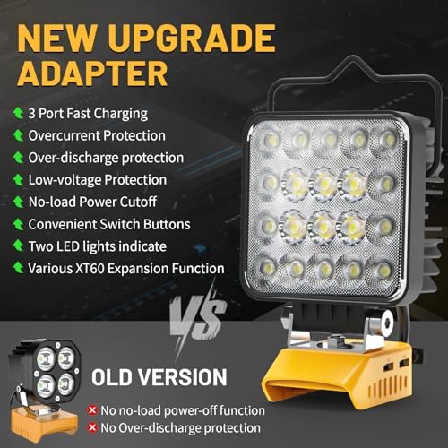 Azocek LED Work Light Compatible with Dewalt 20V Battery 6000LM Flashlight - Image 2