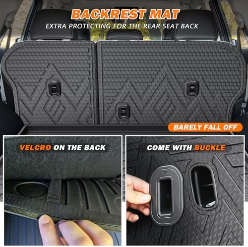 KUST Trunk Cargo Mat for 2023-2025 Kia Sportage (Not for PHEV or 2026) - Image 5