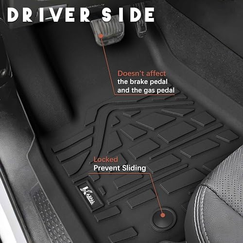 KARPAL Floor Mats for 2021-2025 2026 Jeep Grand Cherokee L (6 Seats) - Image 4