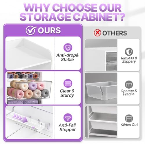 APEXCHASER 12-Drawer Storage Cabinet with Wooden Top and Open Shelf, White - Image 5