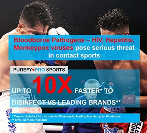 Purefypro Sports Equipment Disinfectant Spray - (3.4oz, 2pk) TSA Travel Size. Kills 99.9999% MRSA, HIV, Athlete Foot Fungus, Virus and Fungi. No Rinse, No Residue. Great For Sports Pads, Yoga Mats, - Image 4