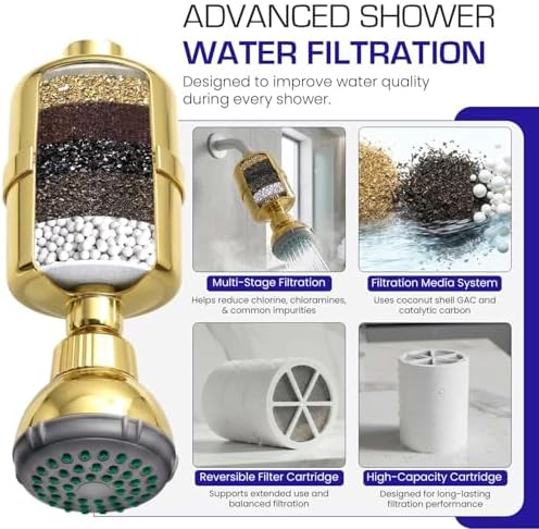 Crystal Quest Shower Filter with Head, Removes Chlorine, Chloramines & VOCs - Image 4