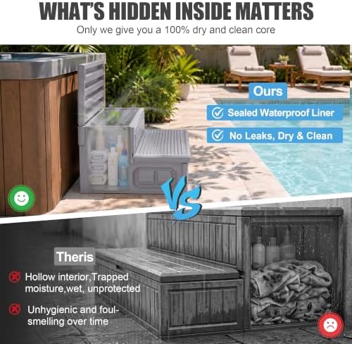 Hot Tub Steps, Outdoor Spa Steps with Storage, Non-Slip & Sturdy Hot Tub Stairs, 36 Inches Long (Light Gray) - Image 3