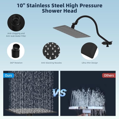 Hibbent All Metal cUPC Certified High Pressure Rainfall 10'' Shower Head - Image 4