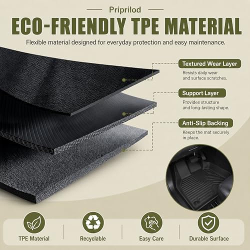 Priprilod Floor Mats & Trunk Cargo Liners Fit for Toyota RAV4 2006-2012 - Image 3