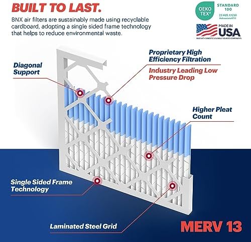 BNX TruFilter 16x25x2 Air Filter MERV 13 (4-Pack) - MADE IN USA - Electrostatic Pleated Air Conditioner HVAC AC Furnace Filters for Allergies, Pollen, Mold, Bacteria, Smoke, Allergen, MPR 1900 FPR 10 - Image 4