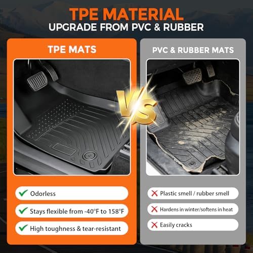 Floor Mats for Chevrolet Chevy Sonic 2012-2020 - Image 3