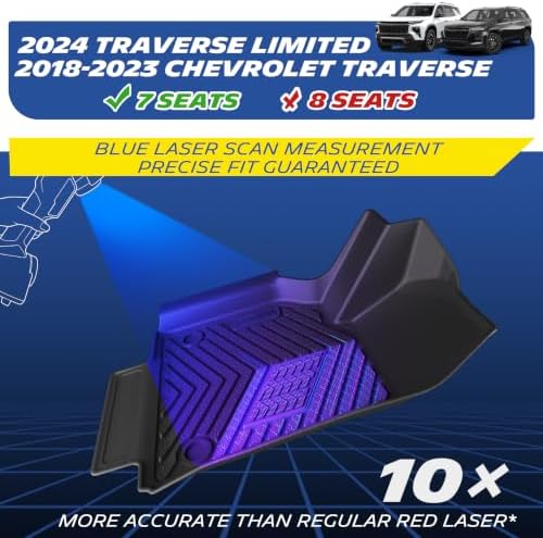 Michelin Vehicle Mats for 2018-2023 Chevy Traverse/2024 Traverse Limited - Image 4