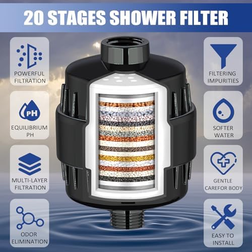 20 Stage Shower Head Filter for Hard Water with 3 Cartridges, Black - Image 3